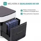 Mini Ar Condicionado Climatizador Portátil USB